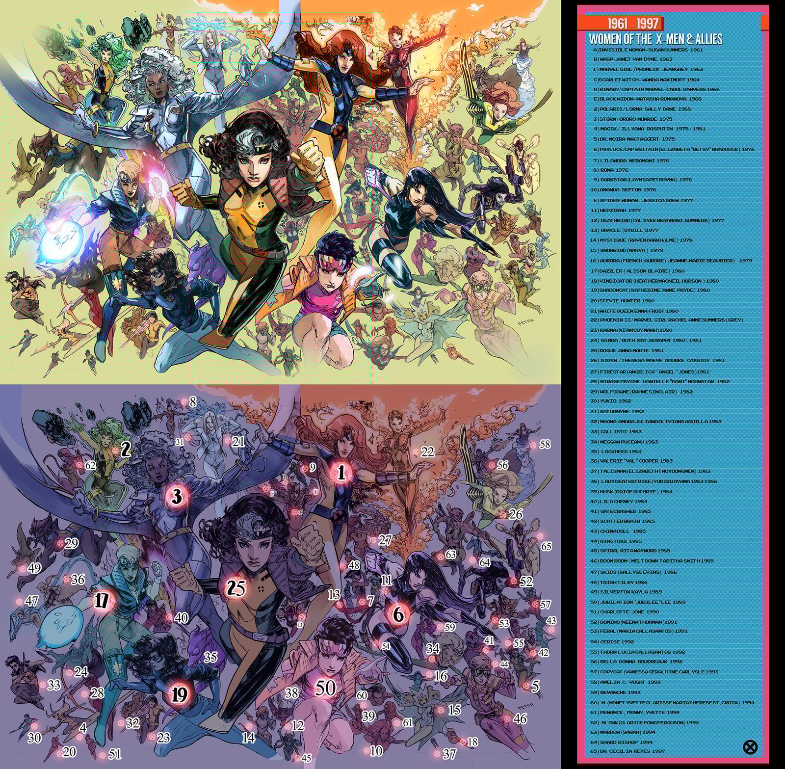 90s Women of the x-men 12 by 18 | Peter V Nguyen